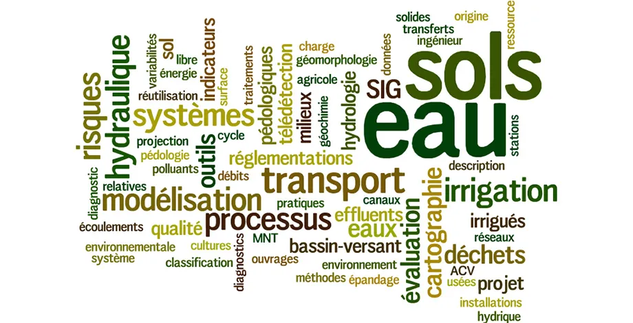 Eau, sol, environnement