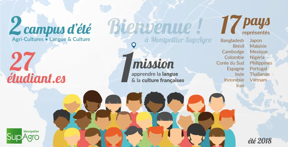 Campus d'été 2018