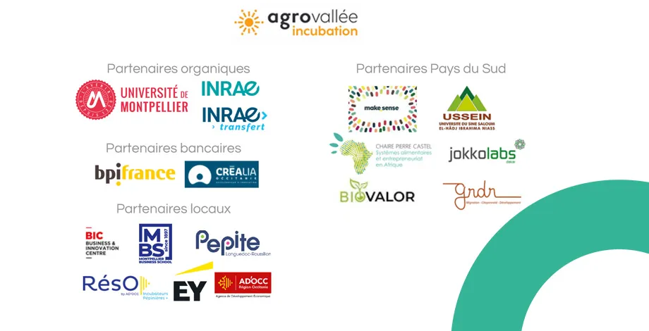 Partenaires AgroVallo Incubation